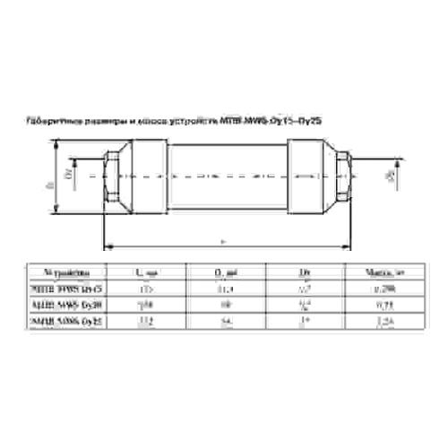 Магнитный преобразователь МПВ MWS Dy15 фото 2 магнитный преобразователь мпв mws dy15 фото 2