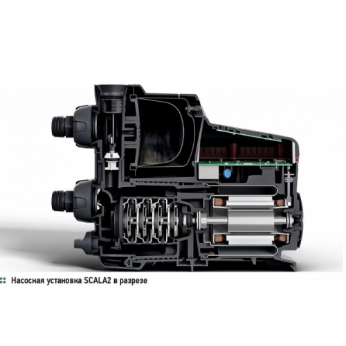 Насосная станция Grundfos SCALA 2 3-45 фото 3 насосная станция grundfos scala 2 3-45 фото 3